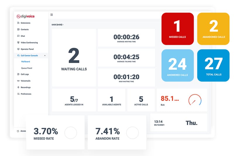 cloud phone system for businesses