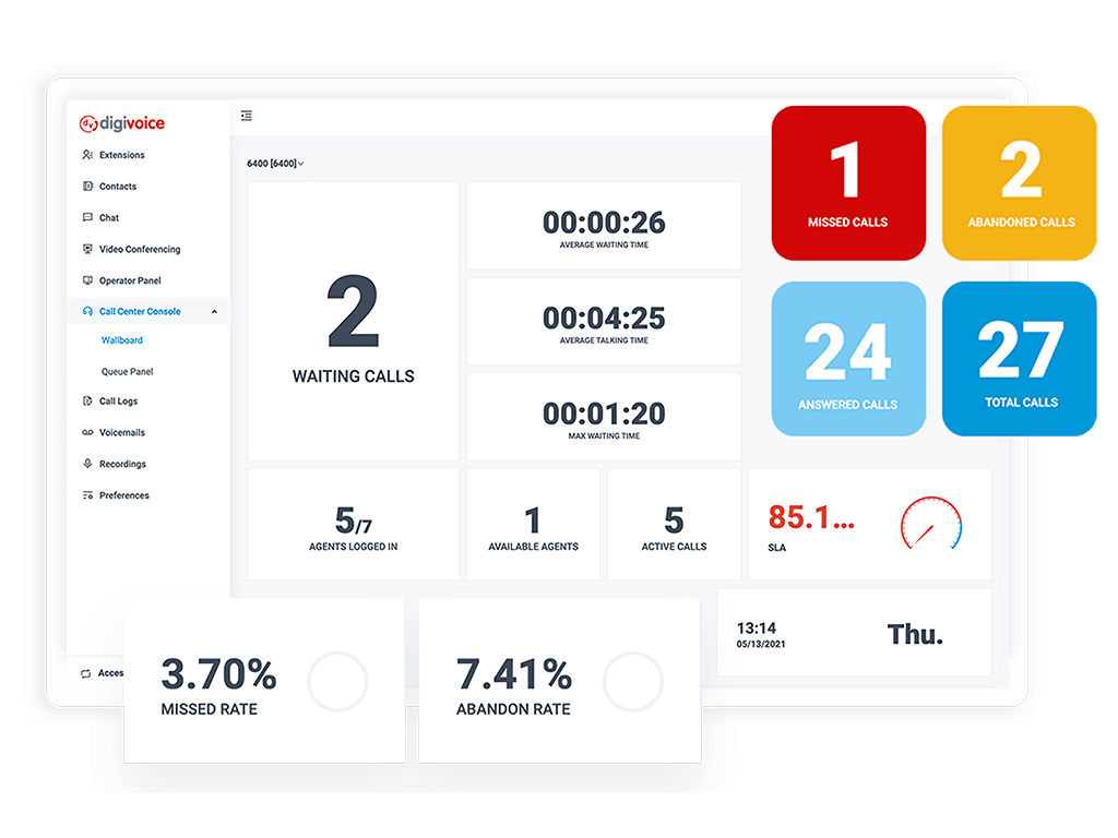 cloud phone system for businesses